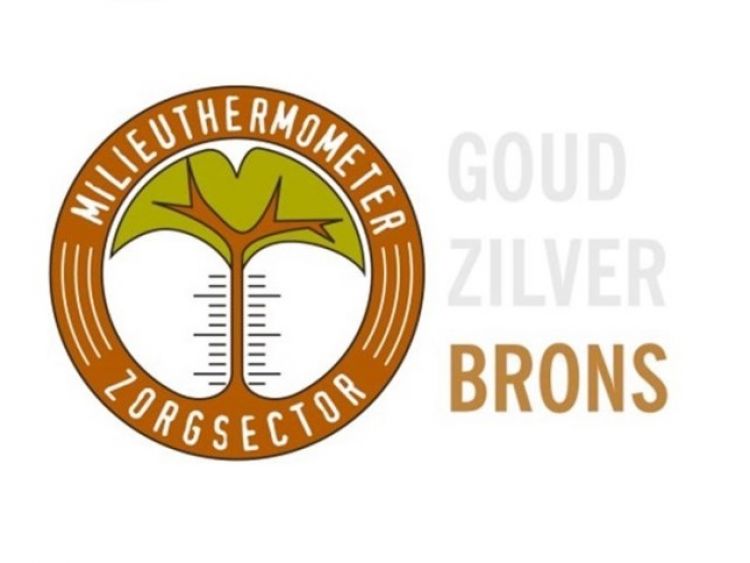 Zuyder Waert behaalt wederom bronzen certificaat MPZ